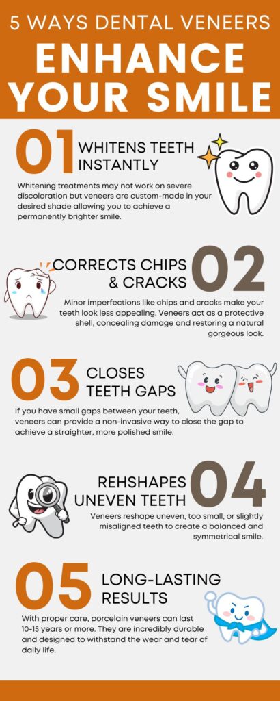 5 ways dental veneers enhance your smile